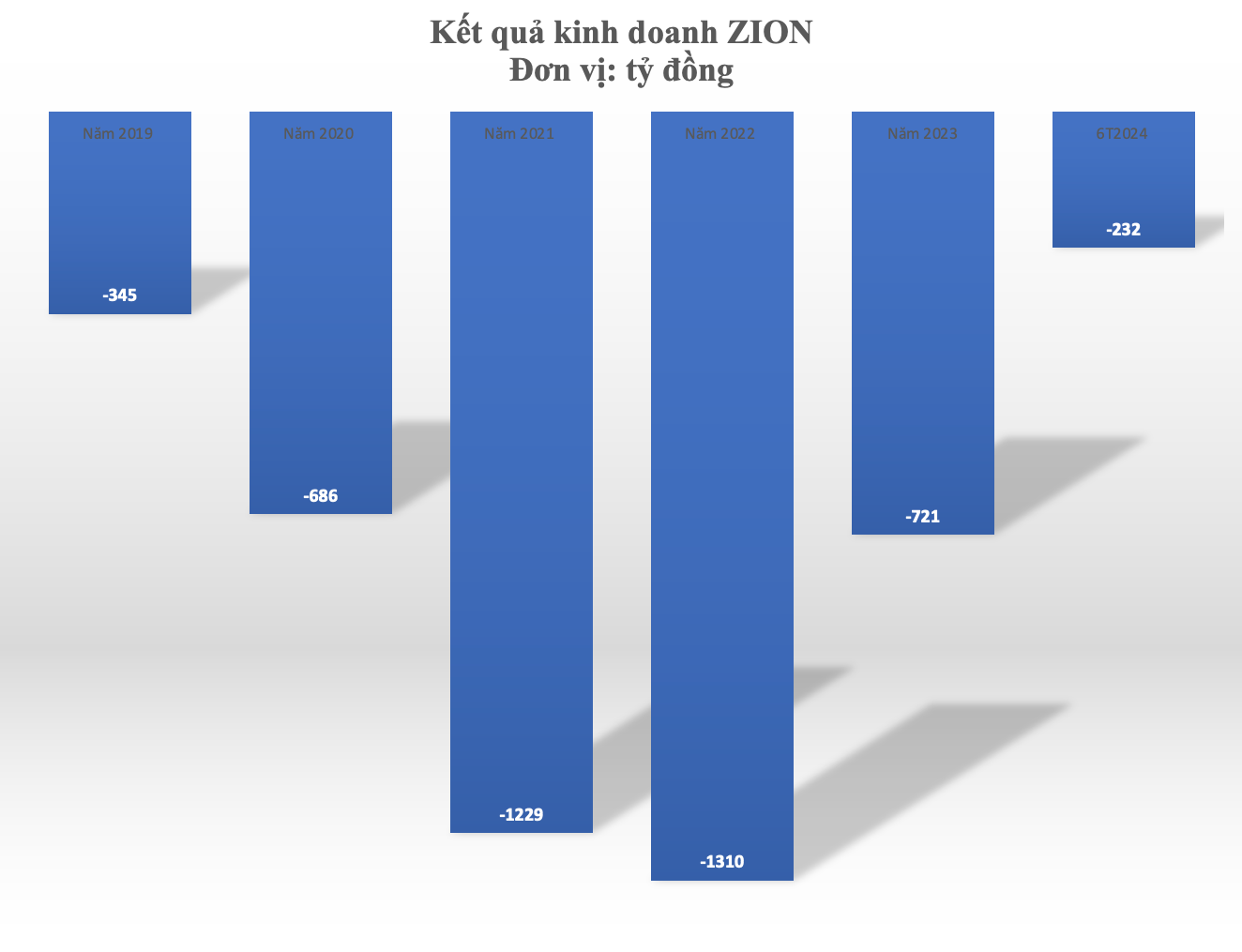 Ảnh màn hình 2024-09-07 lúc 08.34.42.png
