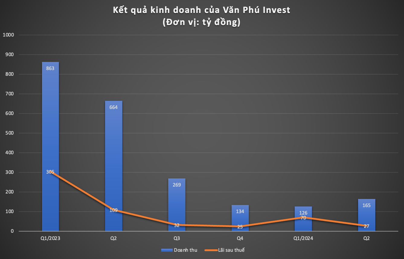 Ảnh màn hình 2024-07-30 lúc 09.47.38.png