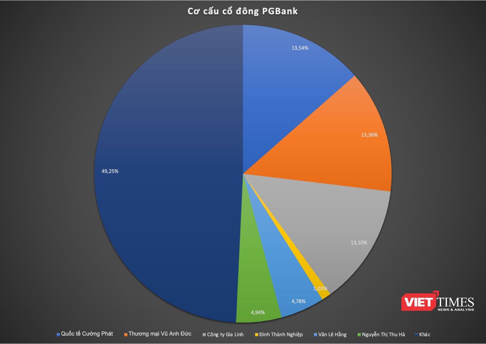 Ảnh màn hình 2024-09-19 lúc 21.58.43.png