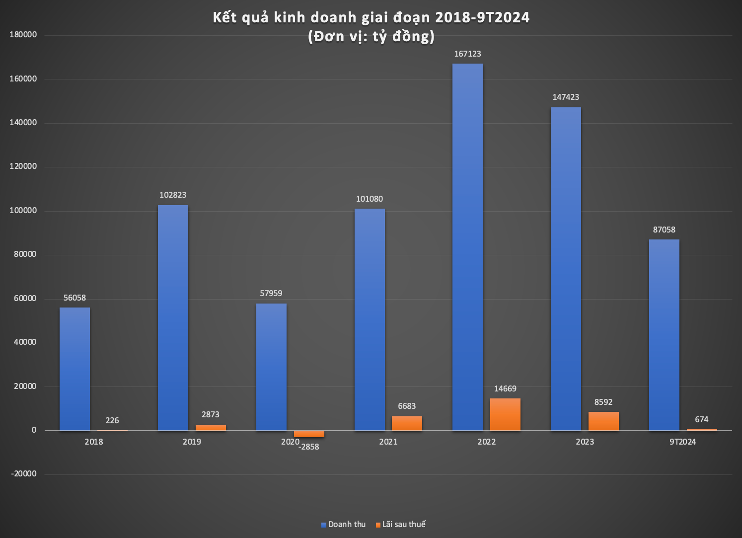 Ảnh màn hình 2024-12-24 lúc 10.00.11.png