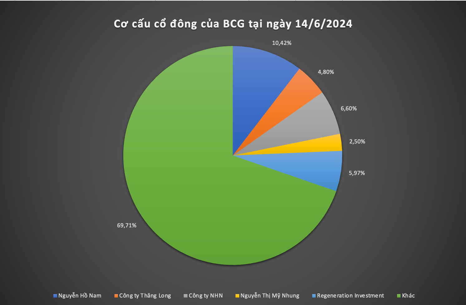 Ảnh màn hình 2024-06-18 lúc 14.23.58.png