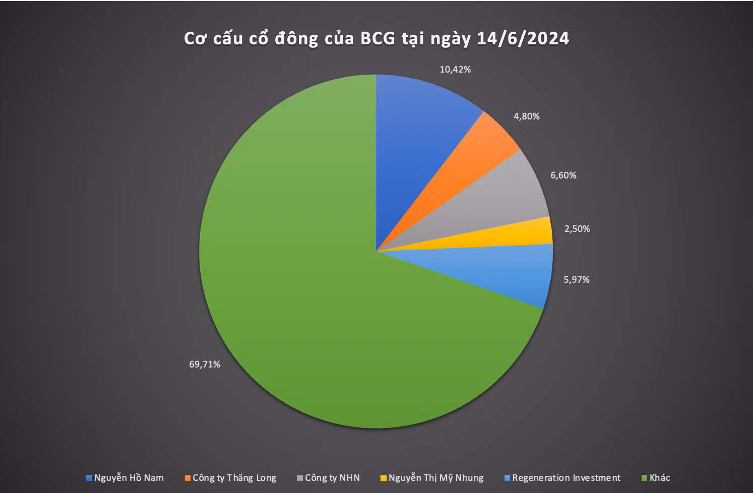 Ảnh màn hình 2024-06-18 lúc 14.23.58.png