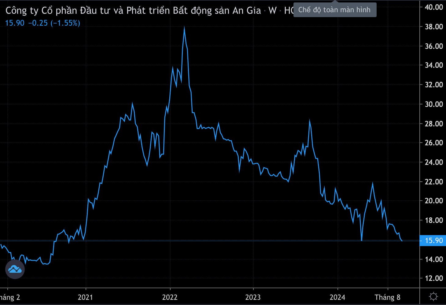 Ảnh màn hình 2024-10-11 lúc 15.49.58.png