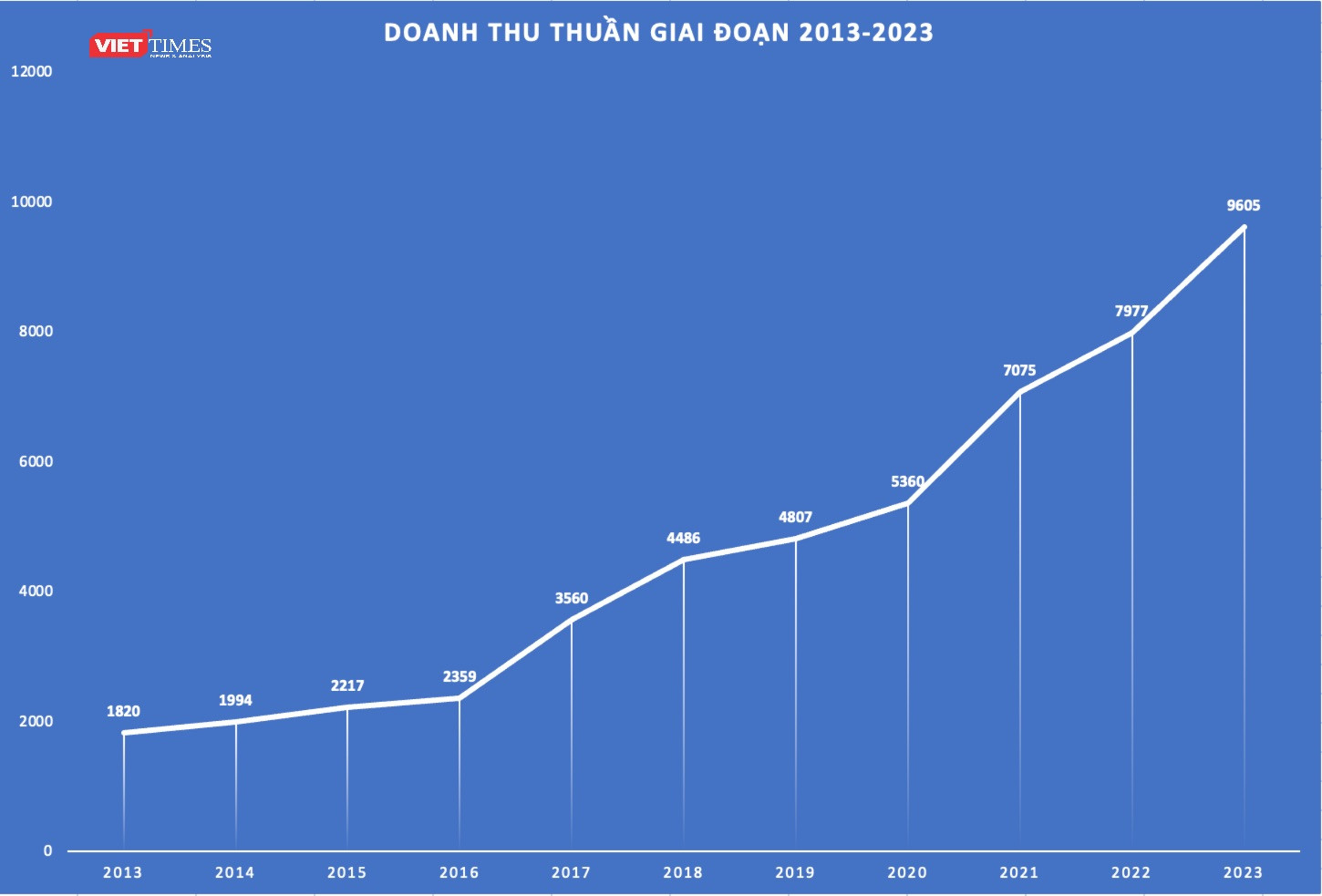 Ảnh màn hình 2024-10-31 lúc 15.23.31.png