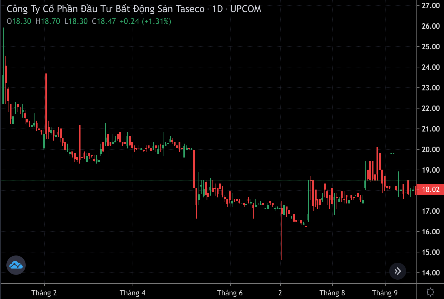 Ảnh màn hình 2024-09-25 lúc 18.35.24.png