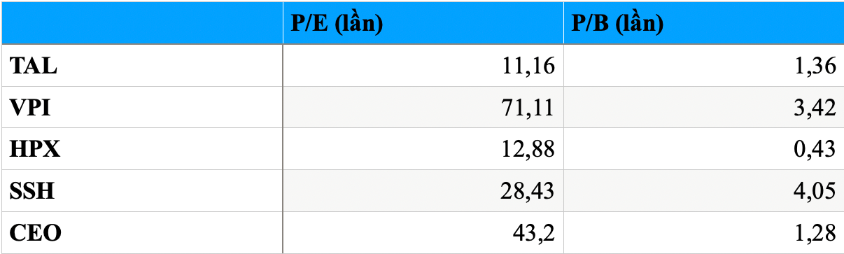 Ảnh màn hình 2024-09-25 lúc 19.23.54.png