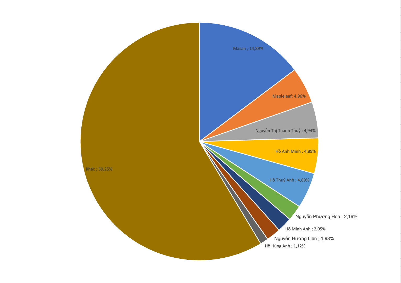 Ảnh màn hình 2024-08-17 lúc 19.58.47.png
