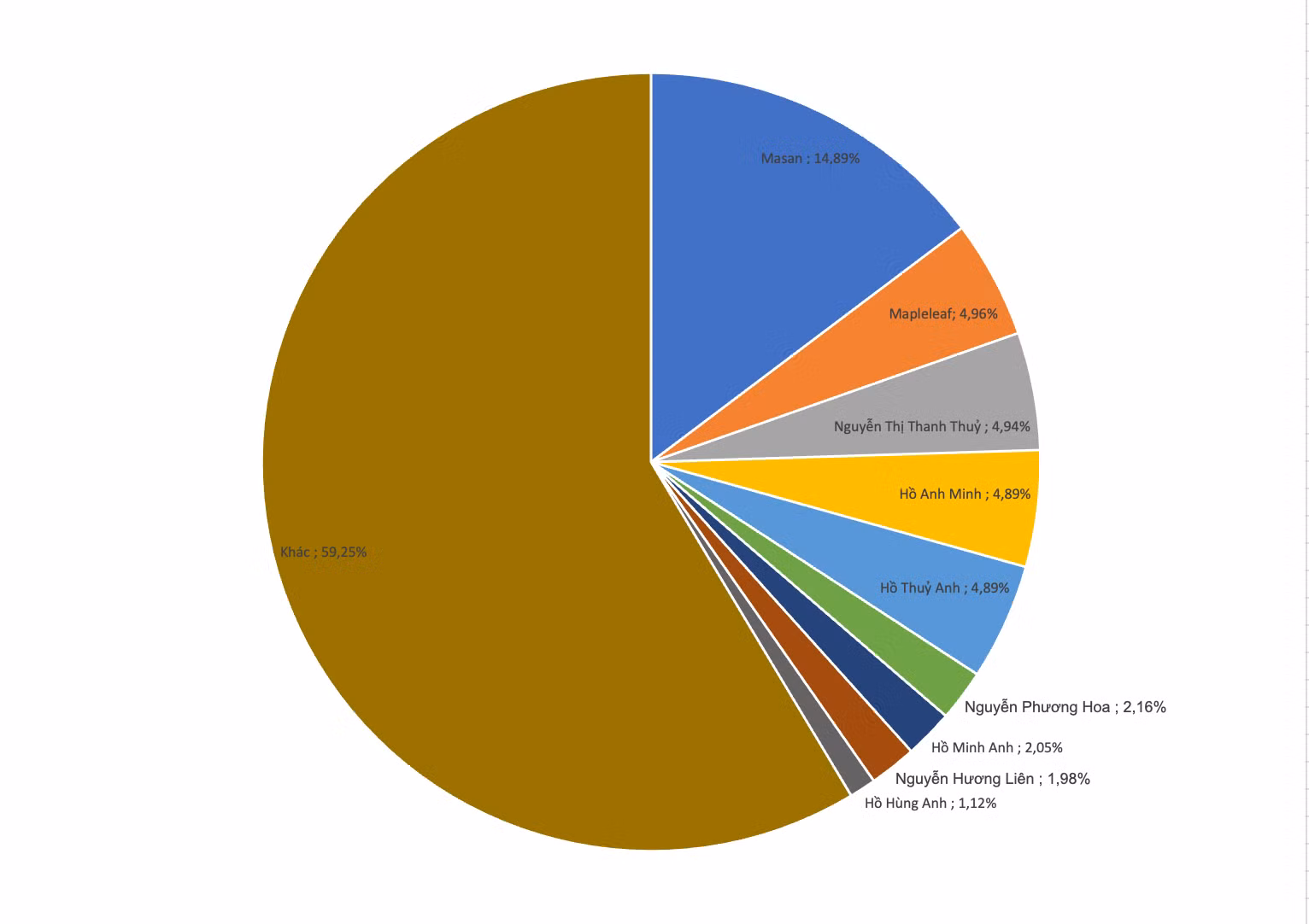 Ảnh màn hình 2024-08-17 lúc 19.58.47.png
