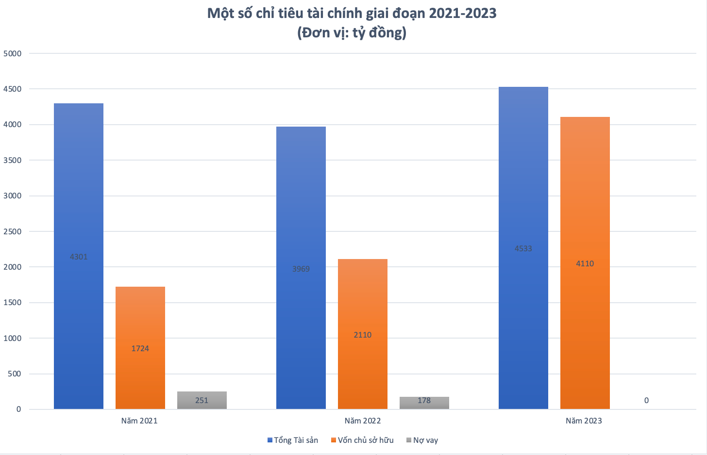 Ảnh màn hình 2024-09-16 lúc 01.28.10.png