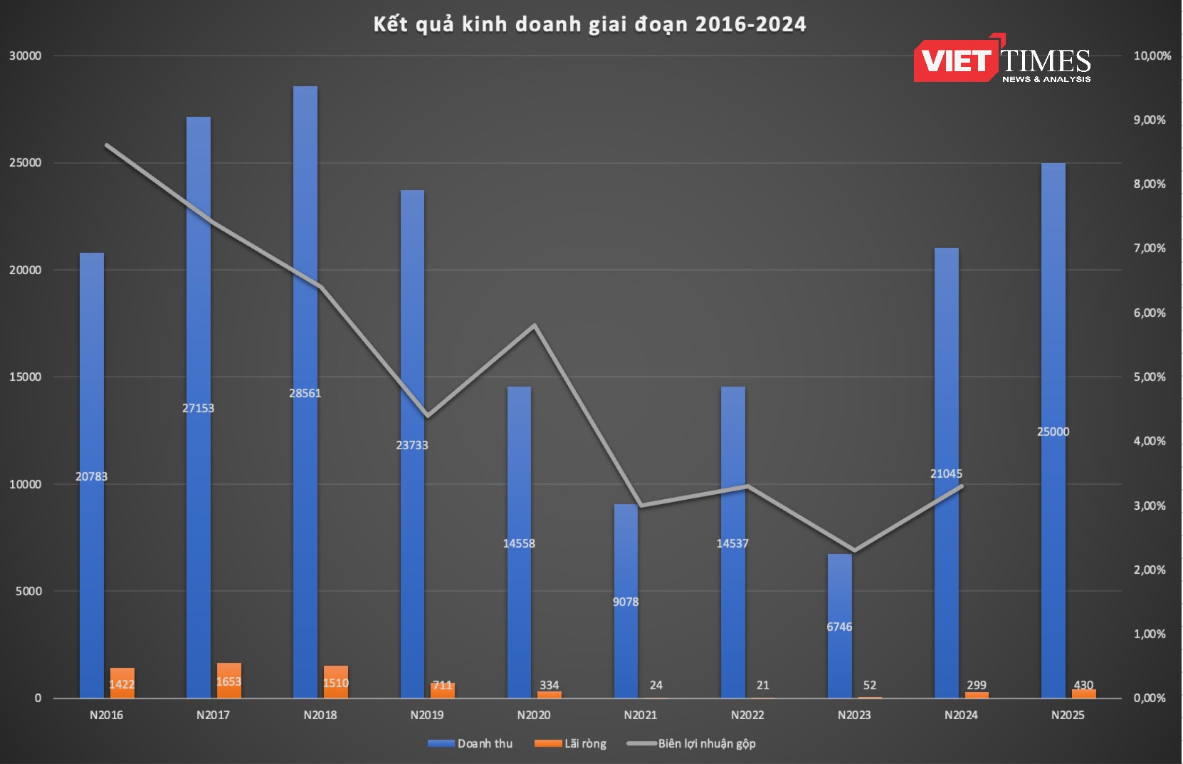 Ảnh màn hình 2024-10-07 lúc 01.21.54.png