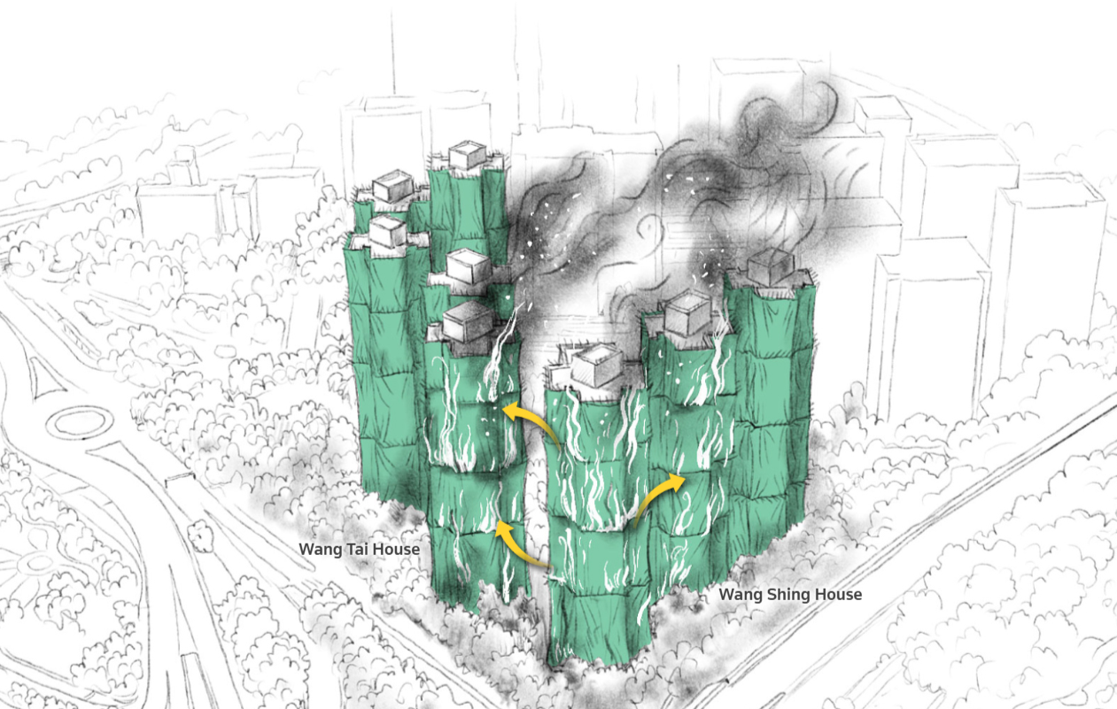 Đám cháy chết người ở Hong Kong lây lan như thế nào 5.png