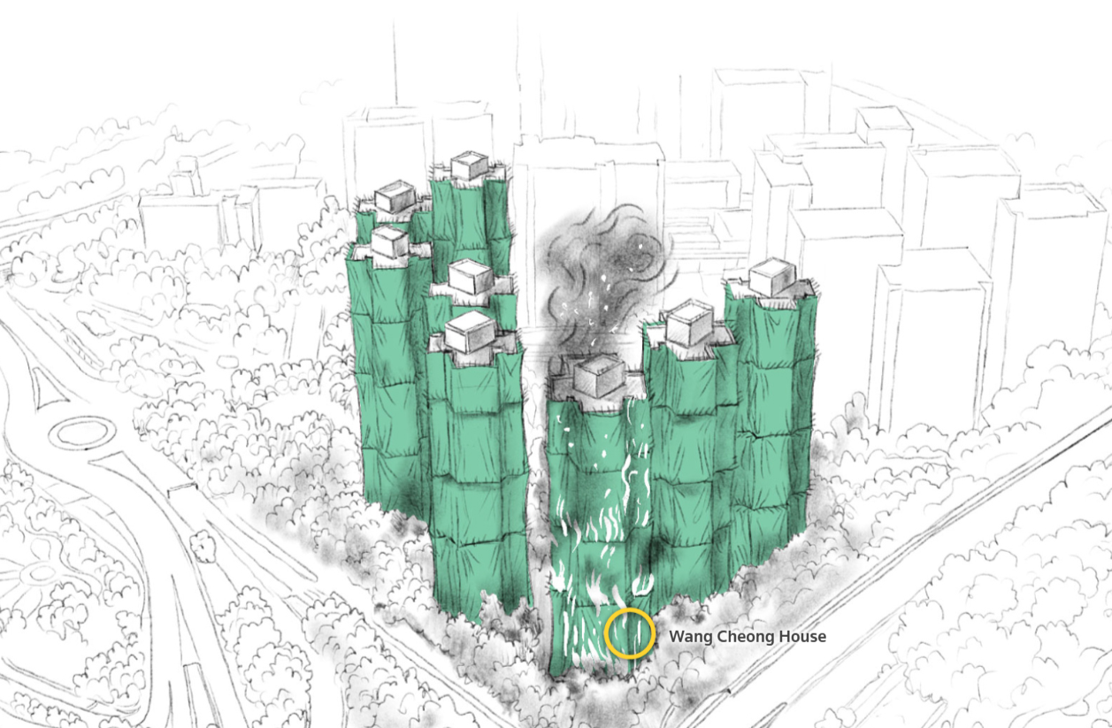 Đám cháy chết người ở Hong Kong lây lan như thế nào 4.png