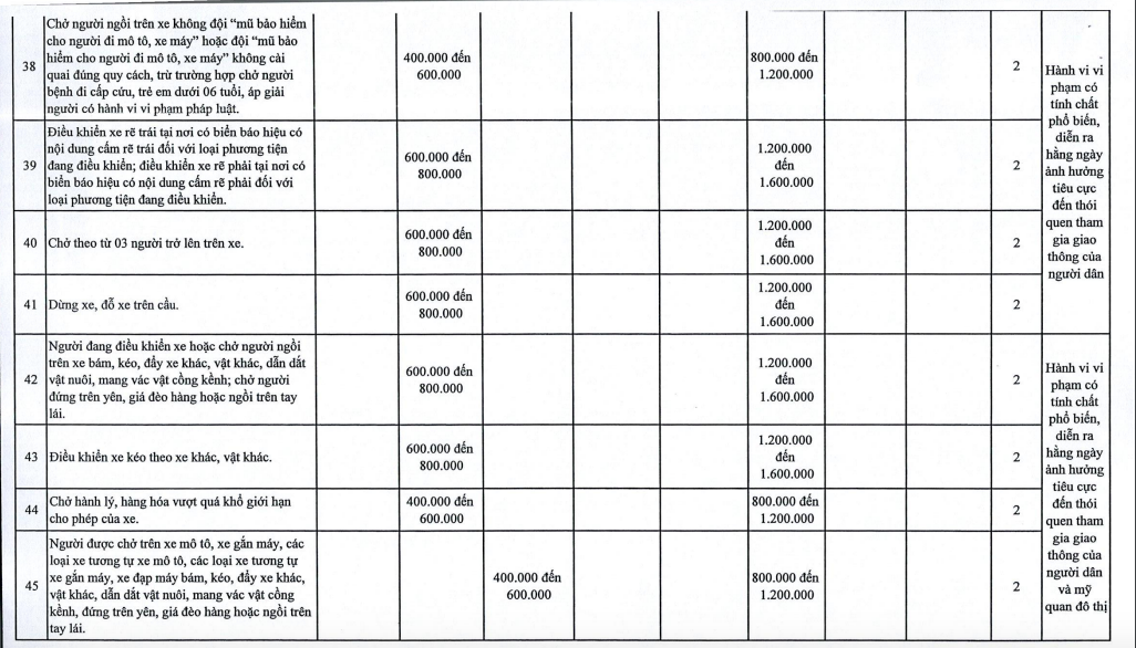 Ảnh chụp Màn hình 2025-02-04 lúc 18.53.32.png