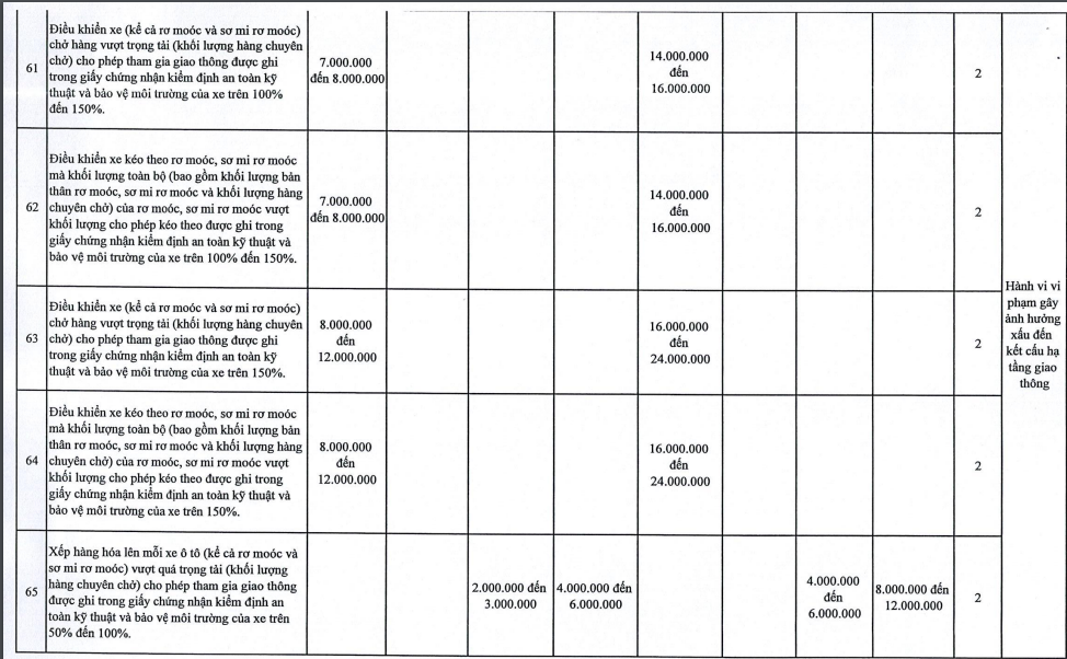 Ảnh chụp Màn hình 2025-02-04 lúc 18.58.26.png