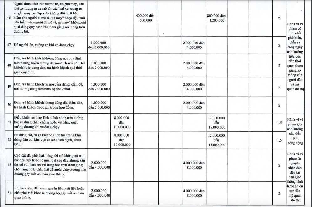 Ảnh chụp Màn hình 2025-02-04 lúc 18.54.43.png