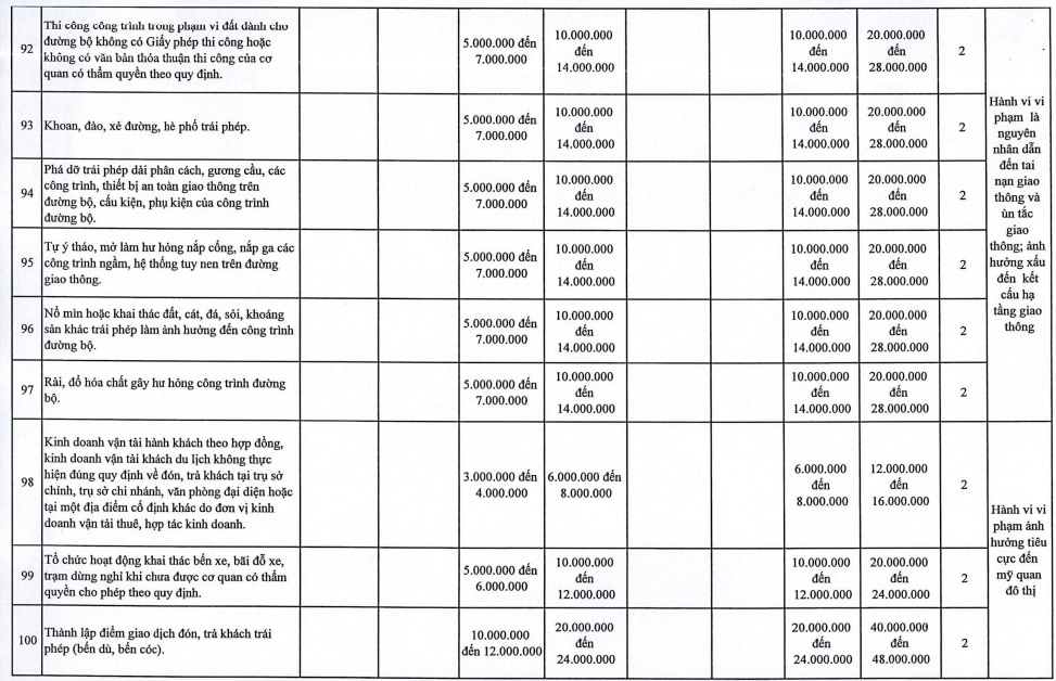 Ảnh chụp Màn hình 2025-02-04 lúc 19.05.32.png