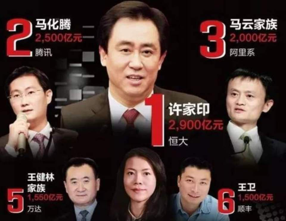 Hua Gia An giau nhat Trung Quoc nam 2019.jpg