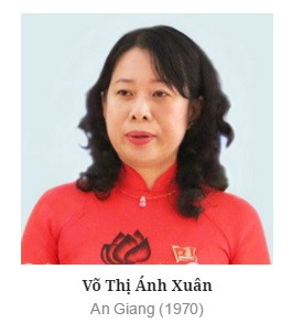 Chân dung 200 ủy viên Trung ương Đảng khóa XI ảnh 11