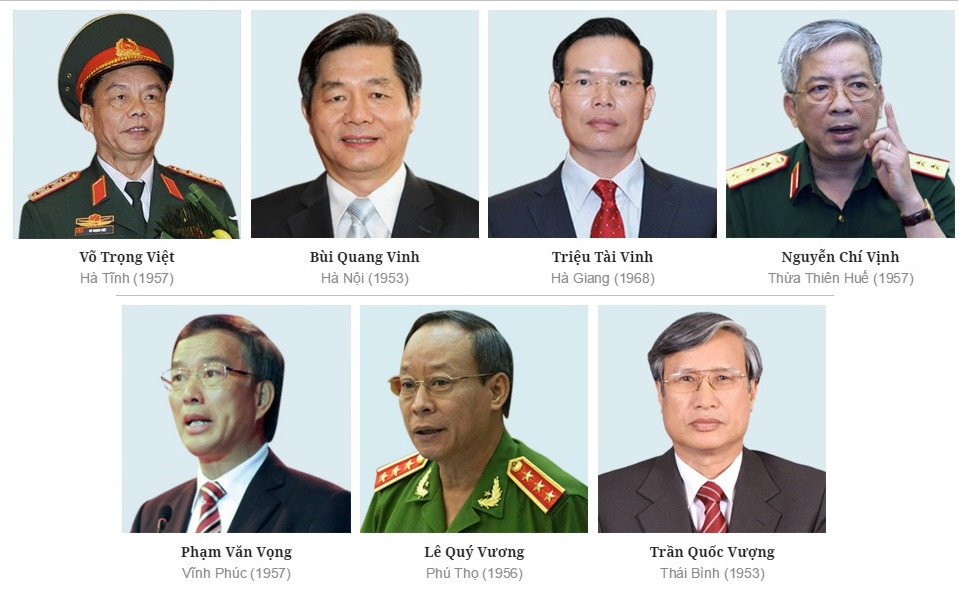 Chân dung 200 ủy viên Trung ương Đảng khóa XI ảnh 9