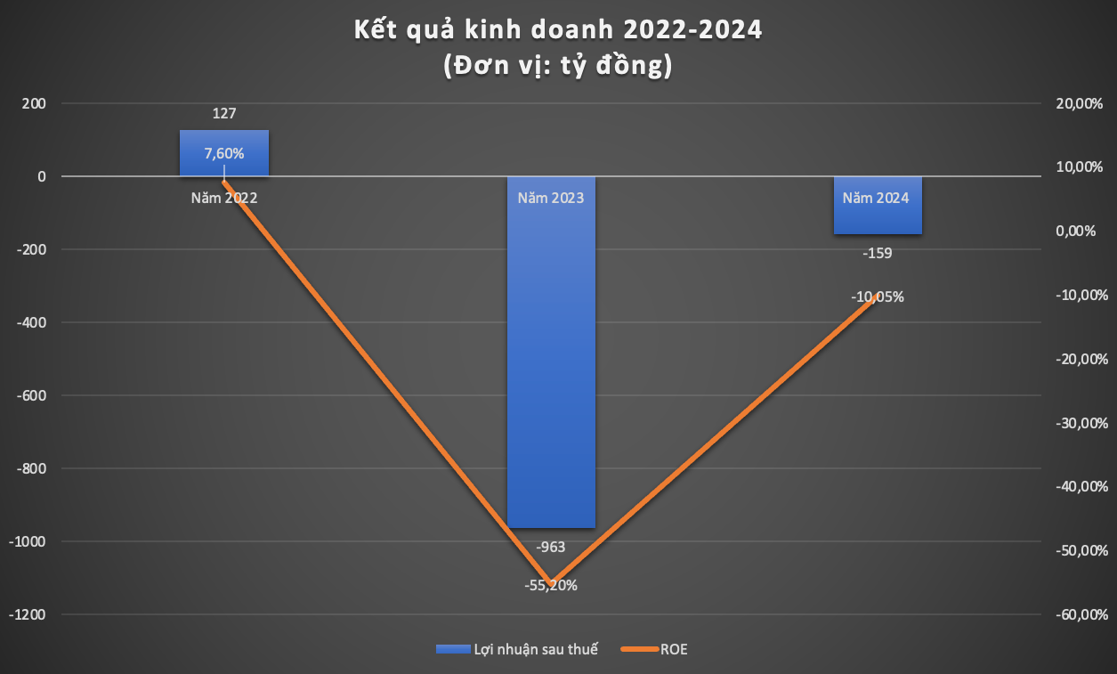 Ảnh màn hình 2025-03-30 lúc 04.17.34.png
