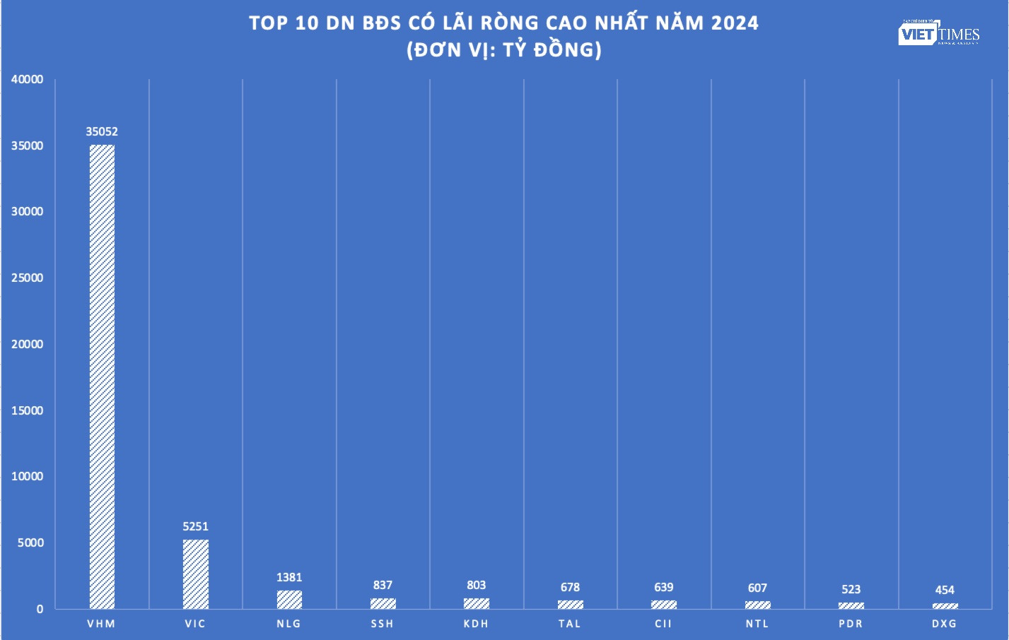 Ảnh màn hình 2025-02-22 lúc 11.28.34.png