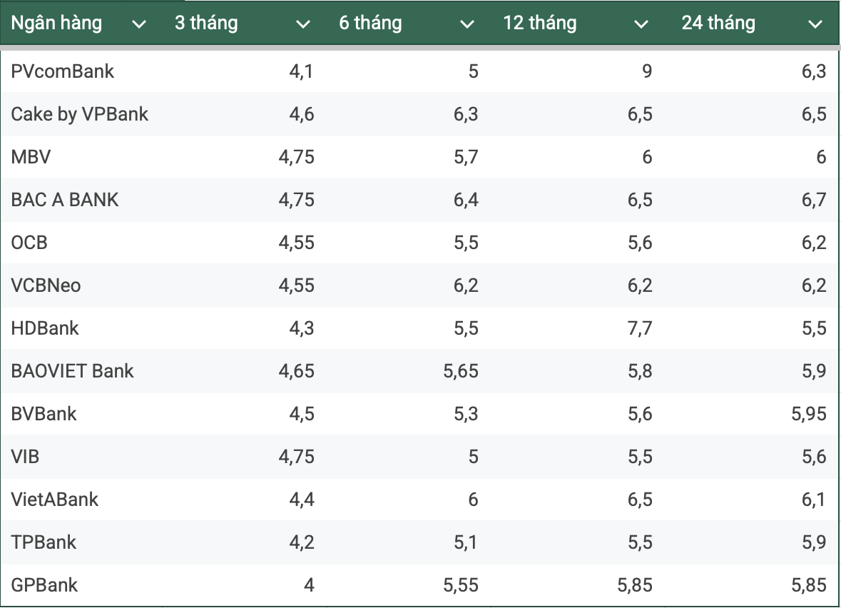 Ảnh màn hình 2025-11-30 lúc 22.54.05.png