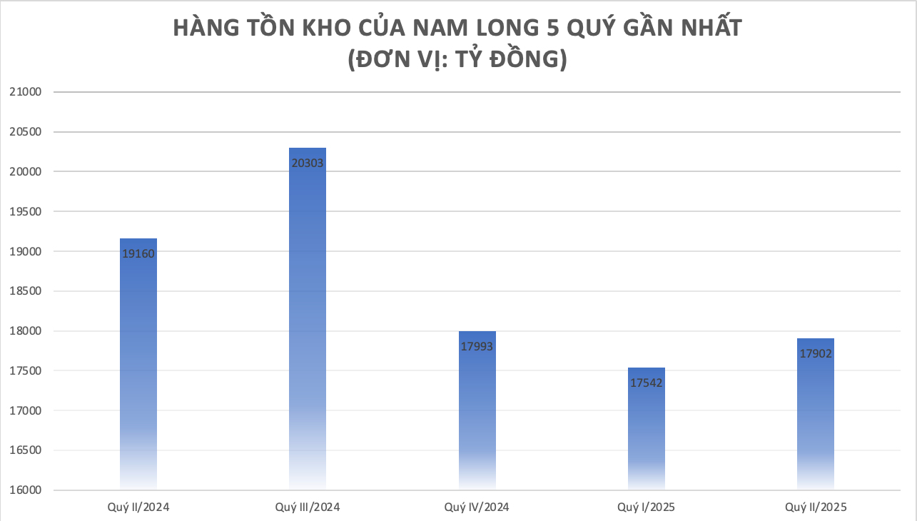 Ảnh màn hình 2025-07-31 lúc 13.28.38.png