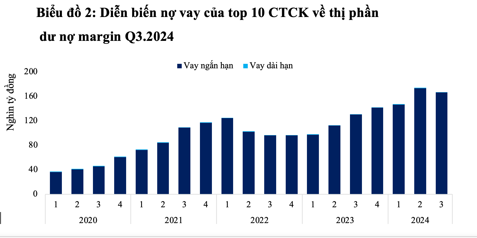 Ảnh màn hình 2025-03-13 lúc 10.54.30.png