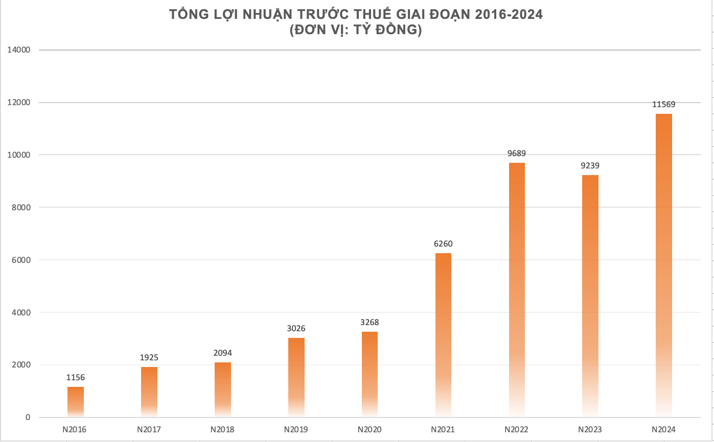 Ảnh màn hình 2025-04-22 lúc 15.41.44.png