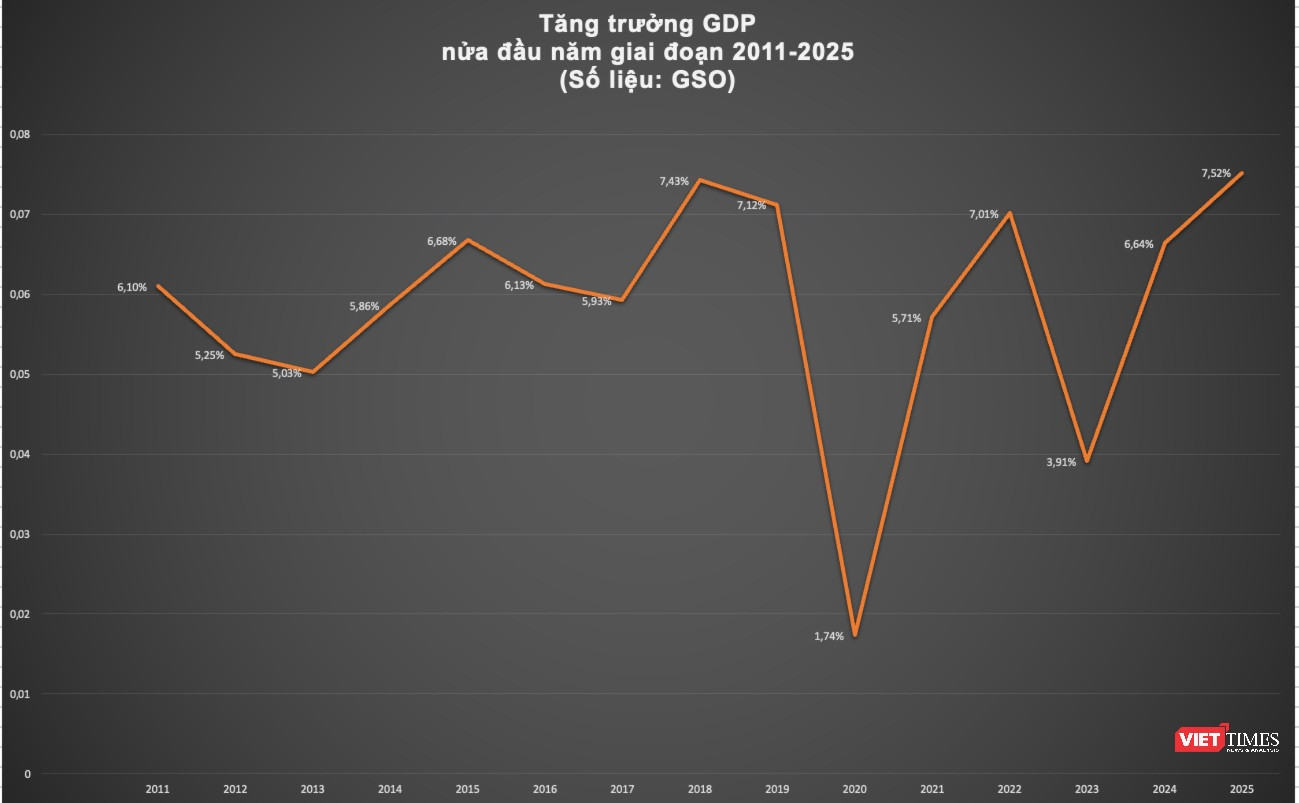 Ảnh màn hình 2025-07-05 lúc 10.49.13.png