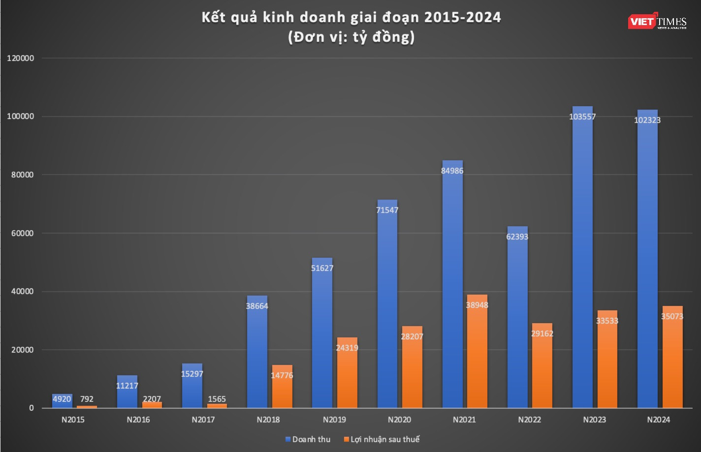 Ảnh màn hình 2025-04-23 lúc 09.32.58.png