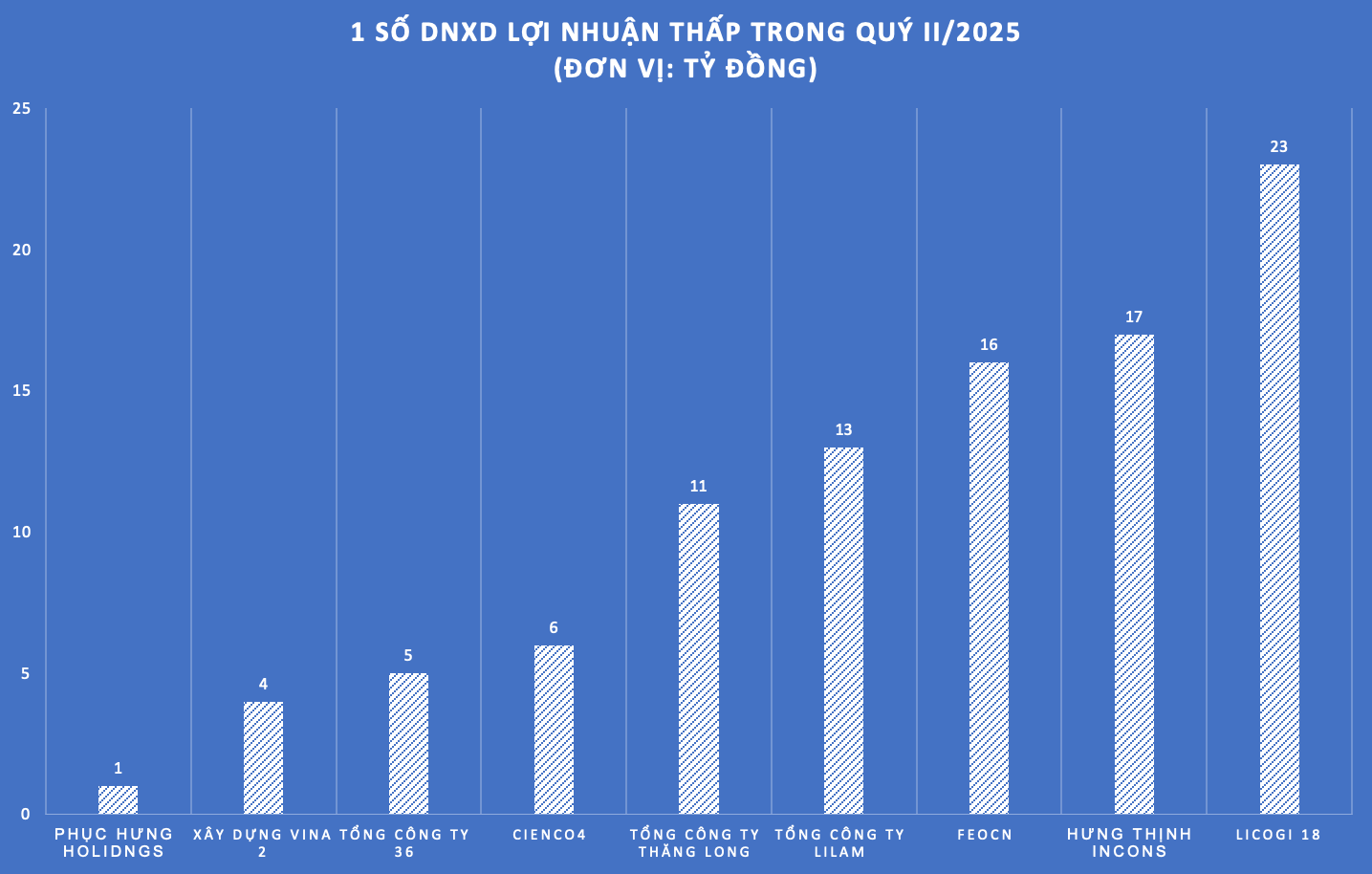 Ảnh màn hình 2025-08-17 lúc 11.28.41.png