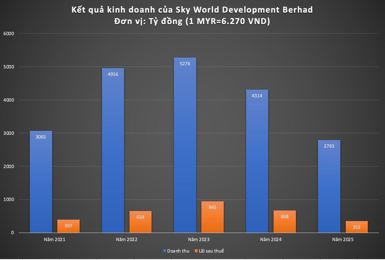 Ảnh màn hình 2025-09-21 lúc 23.13.34.png