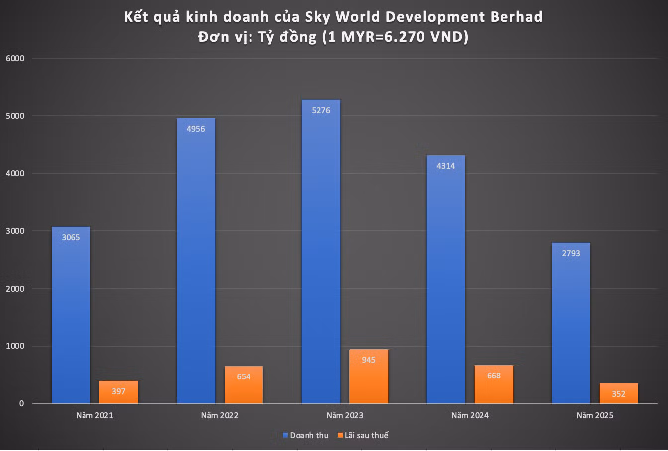 Ảnh màn hình 2025-09-21 lúc 23.13.34.png
