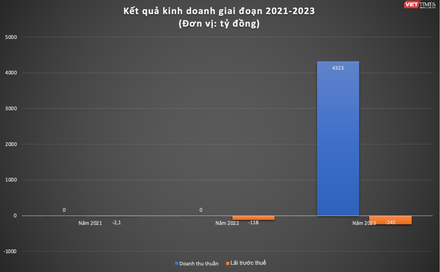 Ảnh màn hình 2025-05-25 lúc 10.42.30.png