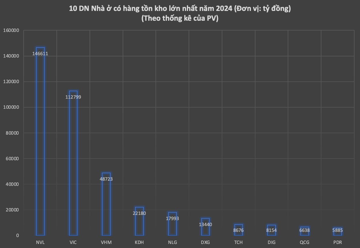 Ảnh màn hình 2025-02-28 lúc 19.04.19.png