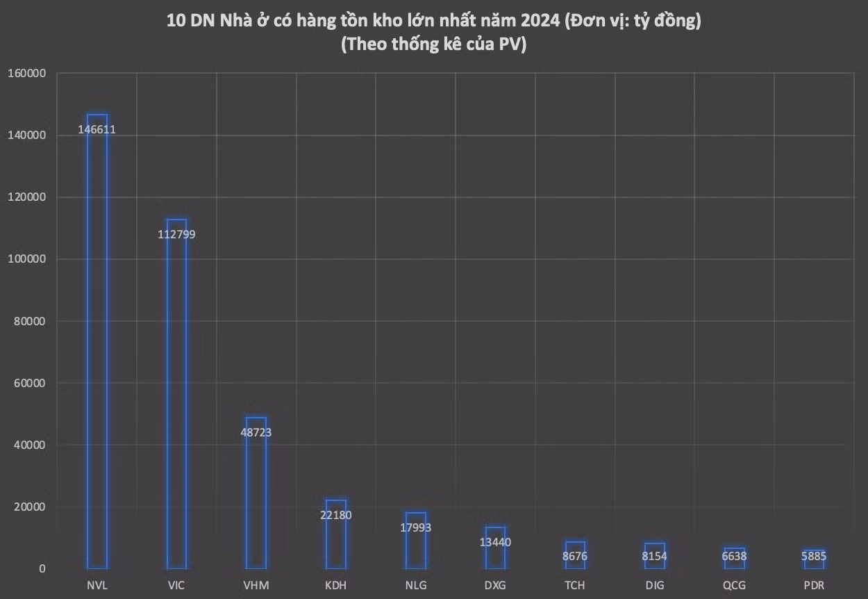 Ảnh màn hình 2025-02-28 lúc 19.04.19.png