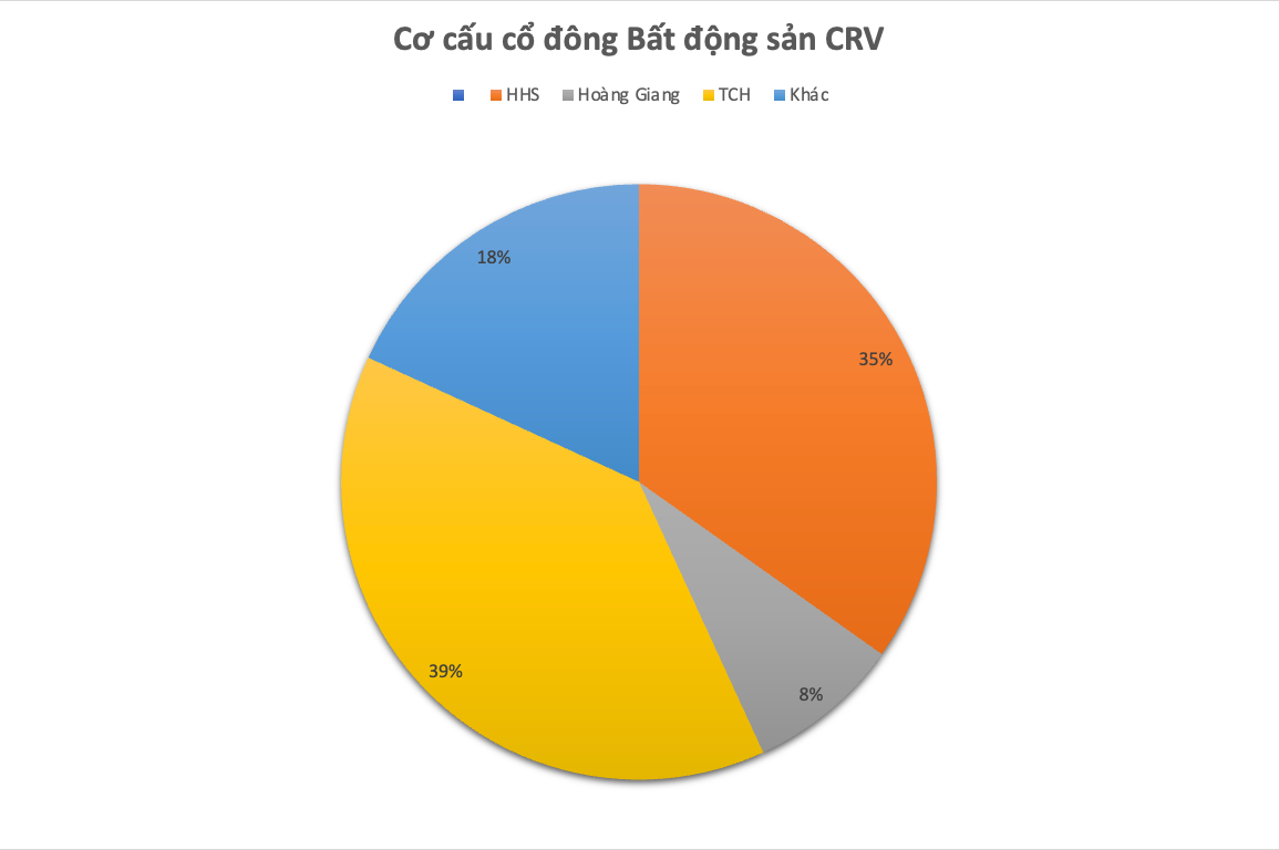 Ảnh màn hình 2025-03-26 lúc 15.04.47.png