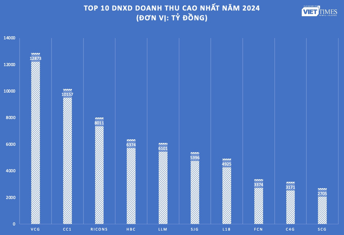Ảnh màn hình 2025-02-24 lúc 00.37.09.png