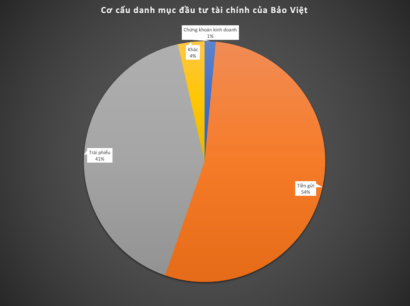 Ảnh màn hình 2025-02-05 lúc 13.12.31.png