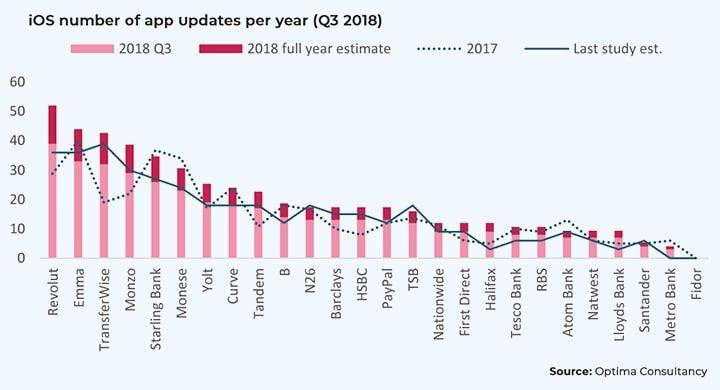 Ảnh: Digi Pay Ảnh: Digi Pay