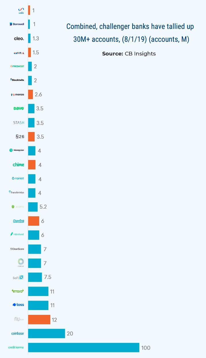 Ảnh: Digi Pay Ảnh: Digi Pay