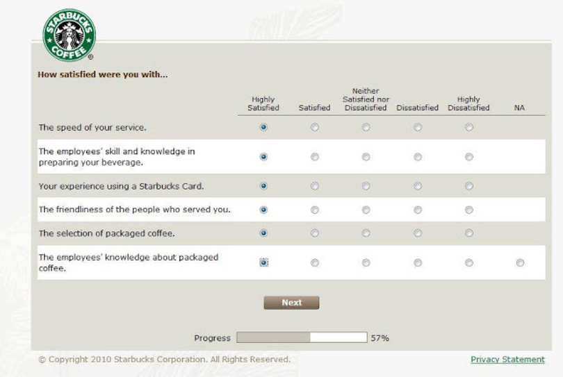 Lắng nghe khách hàng chính là chìa khóa để Starbucks cải thiện sản phẩm, dịch vụ và tăng sự hài lòng Lắng nghe khách hàng chính là chìa khóa để Starbucks cải thiện sản phẩm, dịch vụ và tăng sự hài lòng