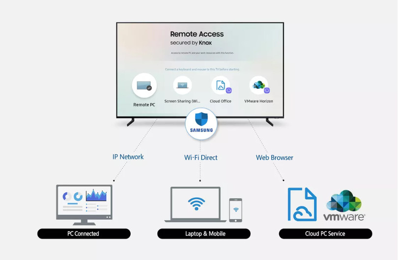 (ảnh minh họa: Phone Arena)