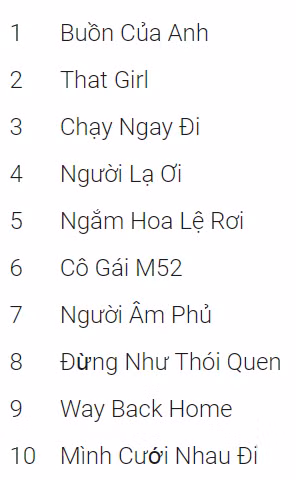 Người Việt tìm kiếm nội dung gì nhiều nhất trên Internet trong năm 2018 ảnh 4