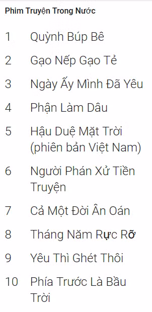 Người Việt tìm kiếm nội dung gì nhiều nhất trên Internet trong năm 2018 ảnh 2