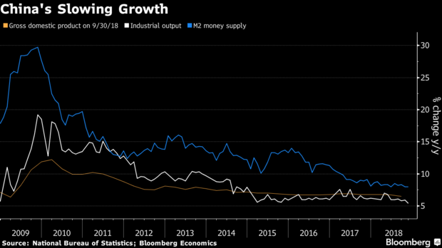 Công nghệ Trung Quốc có đứng vững trước "rừng" khó khăn 2019? ảnh 4 Công nghệ Trung Quốc có đứng vững trước 'rừng' khó khăn 2019? - ảnh 5