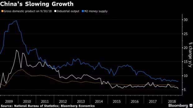 Công nghệ Trung Quốc có đứng vững trước 'rừng' khó khăn 2019? - ảnh 5