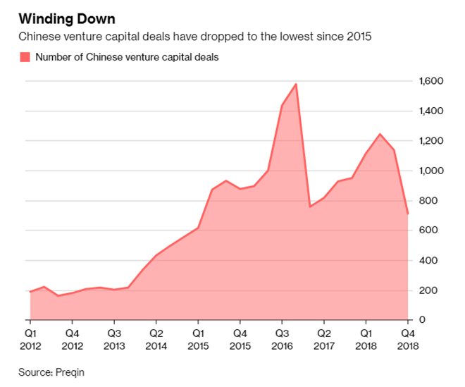 Công nghệ Trung Quốc có đứng vững trước "rừng" khó khăn 2019? ảnh 1 Công nghệ Trung Quốc có đứng vững trước 'rừng' khó khăn 2019? - ảnh 2