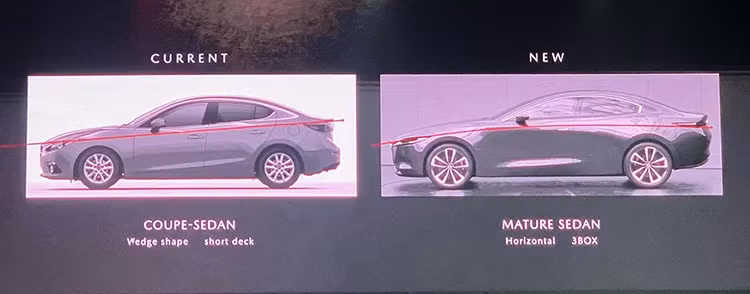 Sự khác biệt trong cách tạo hình thế hệ mới của Mazda3. Ảnh: Ngọc Điệp